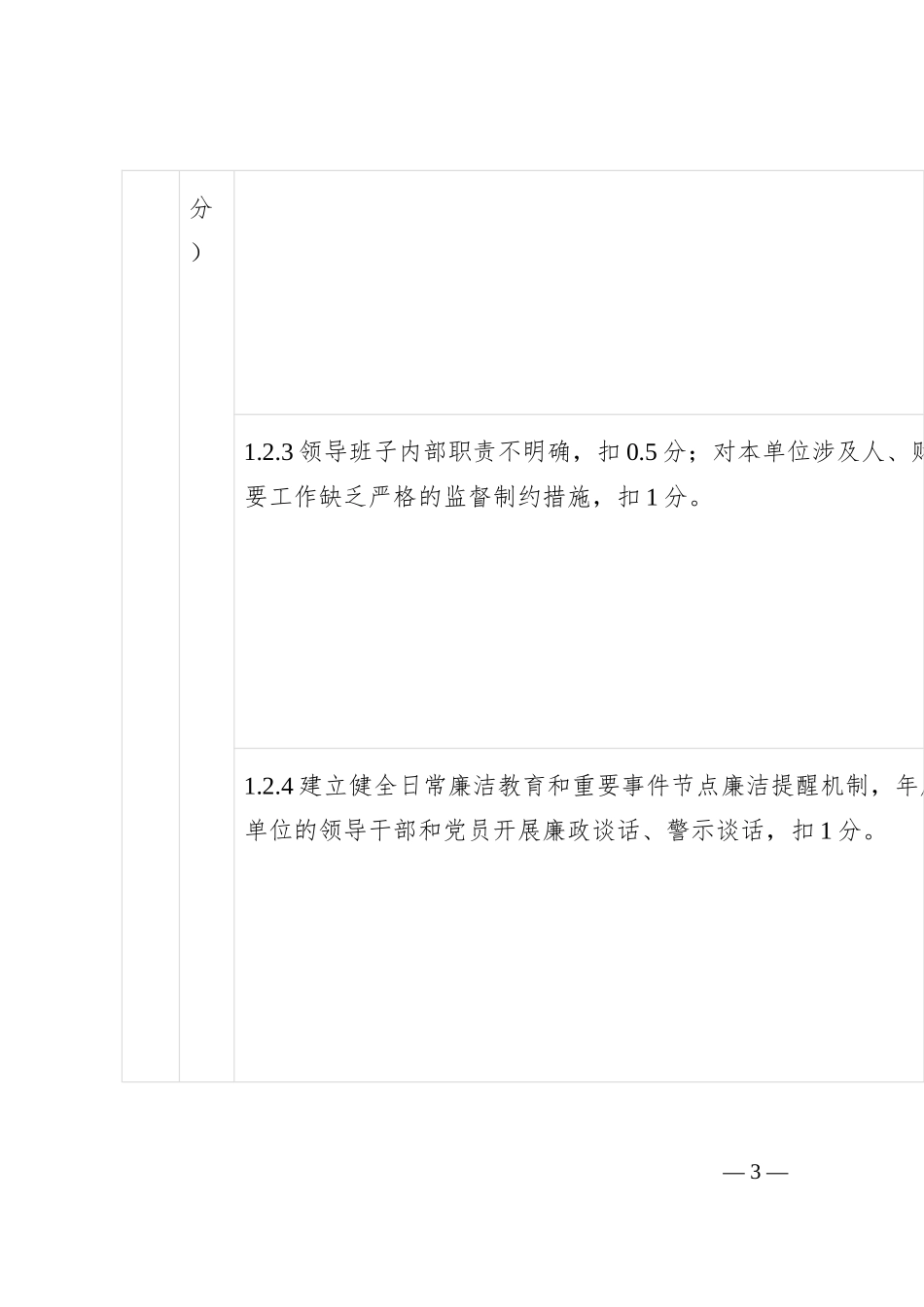 党建工作年度考核清单_第3页