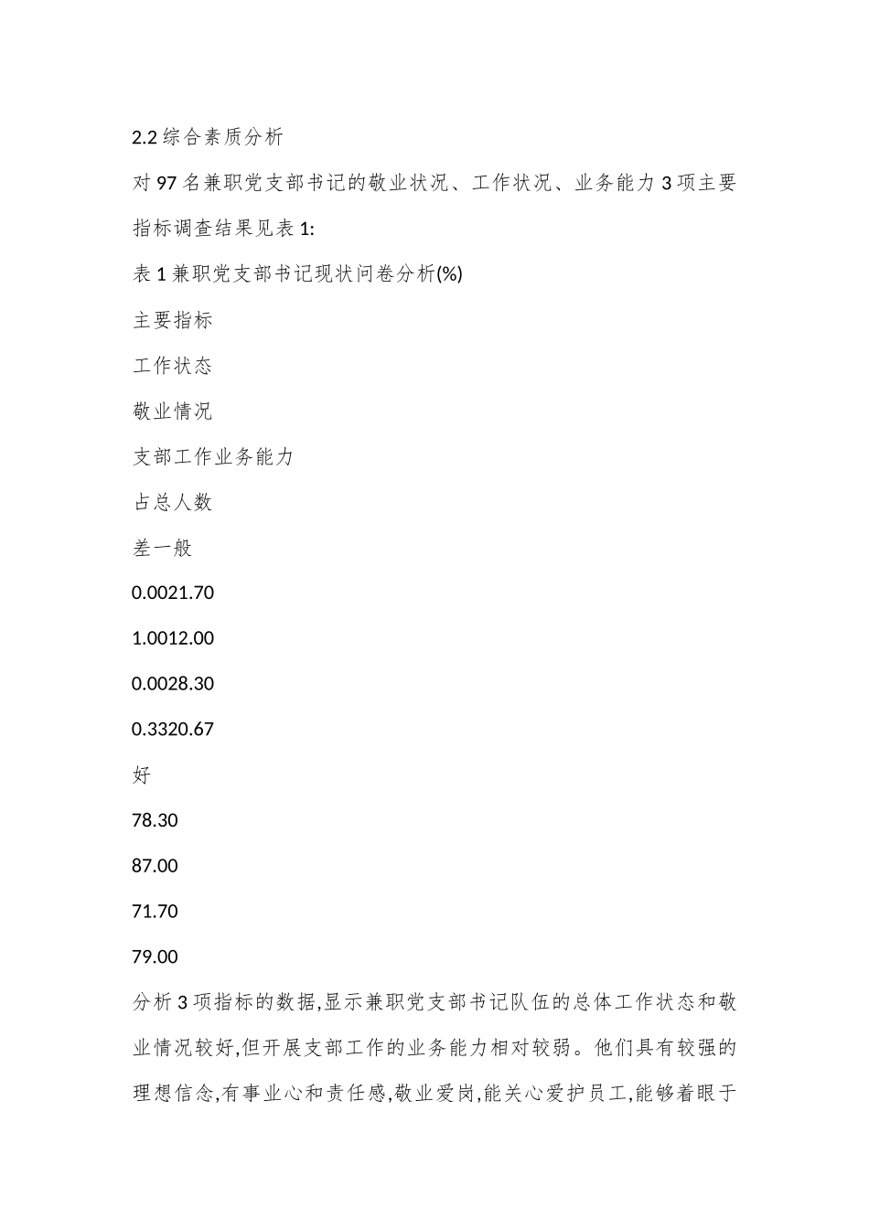 基层兼职党支部书记队伍现状分析与思考_第3页