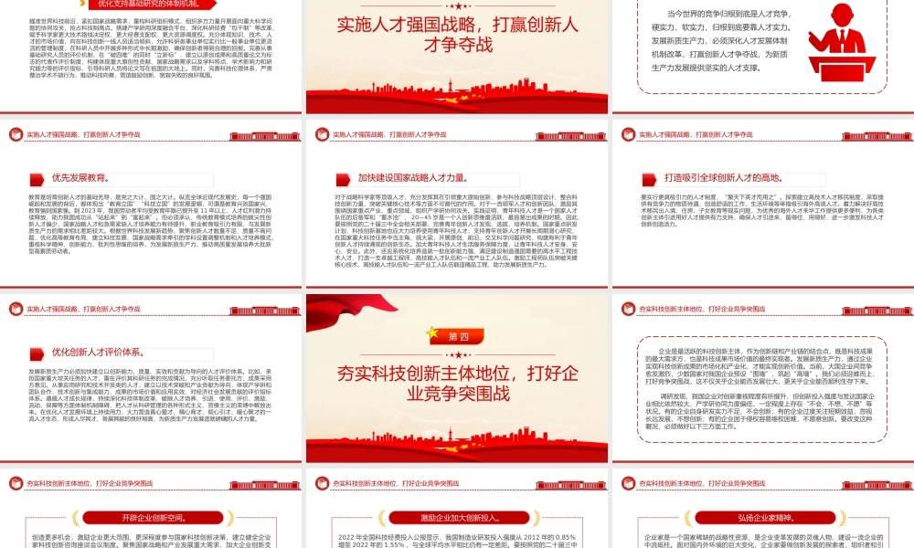 发展新质生产力需要打好五大创新战役PPT党建风深入学习发展新质生产力课件