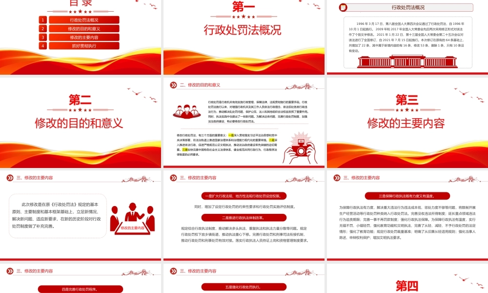红色精美《中华人民共和国行政处罚法》学习要点PPT模板