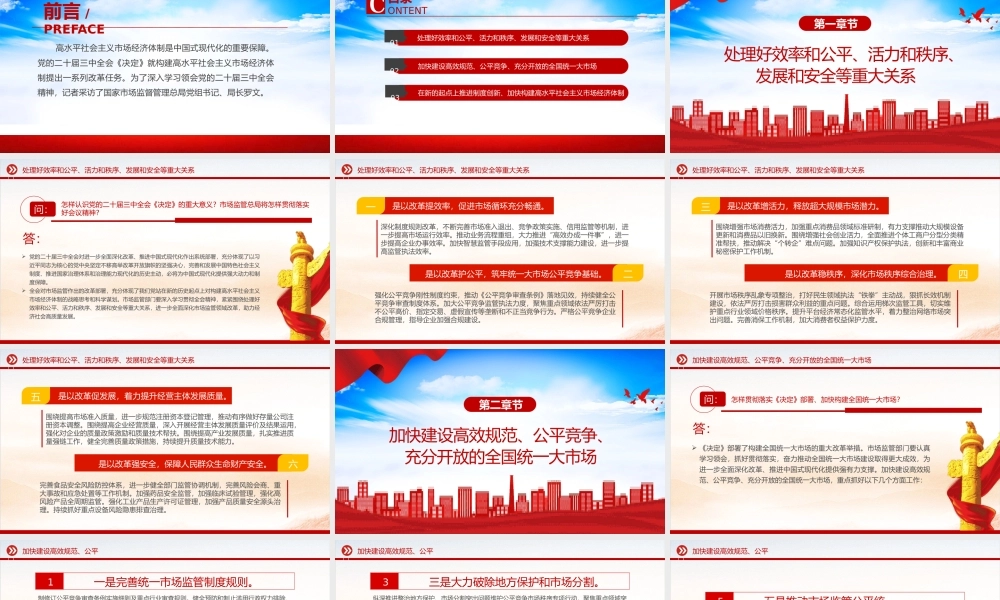 精美大气2024进一步全面深化市场监管领域改革PPT专题课件