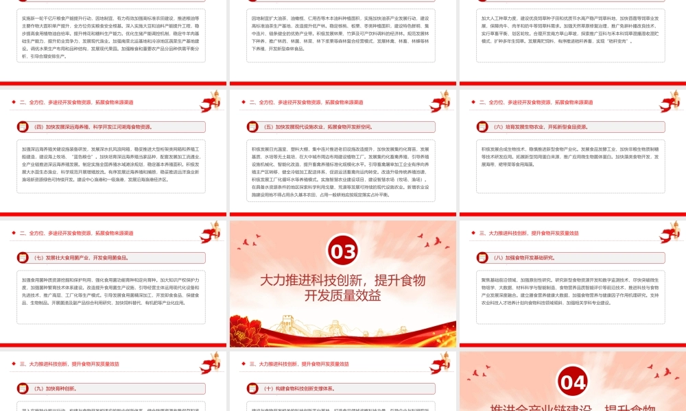 精美实用关于践行大食物观构建多元化食物供给体系的意见PPT课件