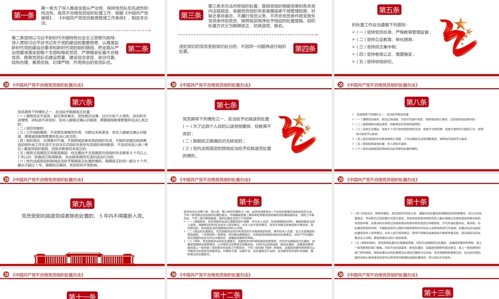 2024《中国共产党不合格党员组织处置办法》PPT课件20240924
