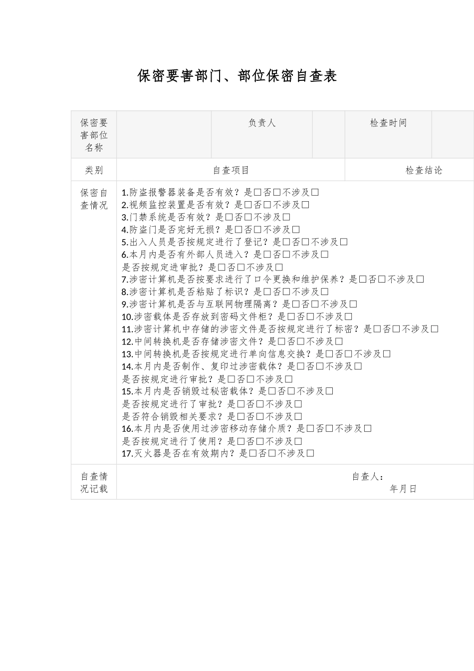 保密要害部门、部位保密自查表_第1页