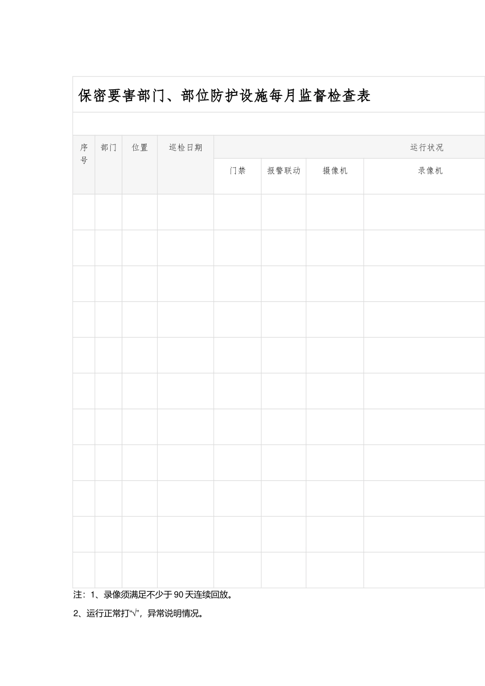 保密要害部门、部位防护设施每月监督检查表_第1页