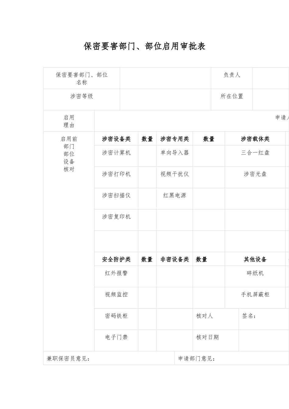 保密要害部门、部位启用审批表_第1页
