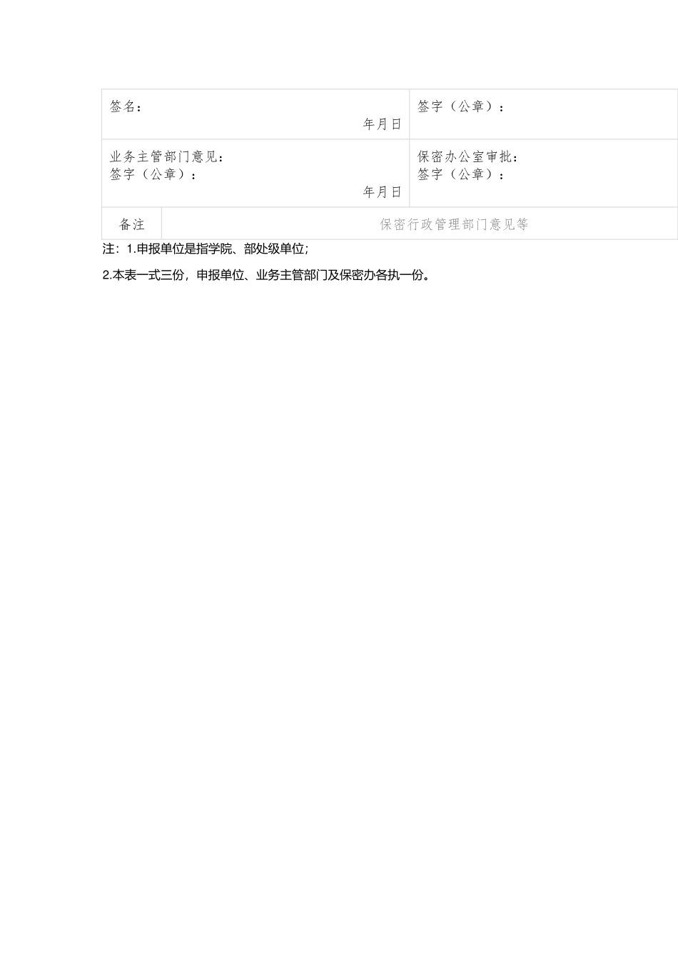 保密要害部门、部位启用审批表_第2页