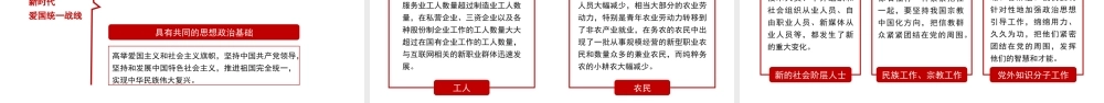 左鹏：新时代爱国统一战线的历史方位和使命任务（统战）