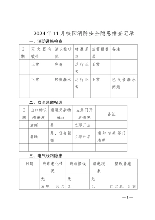 2024年11月校园消防安全隐患排查记录