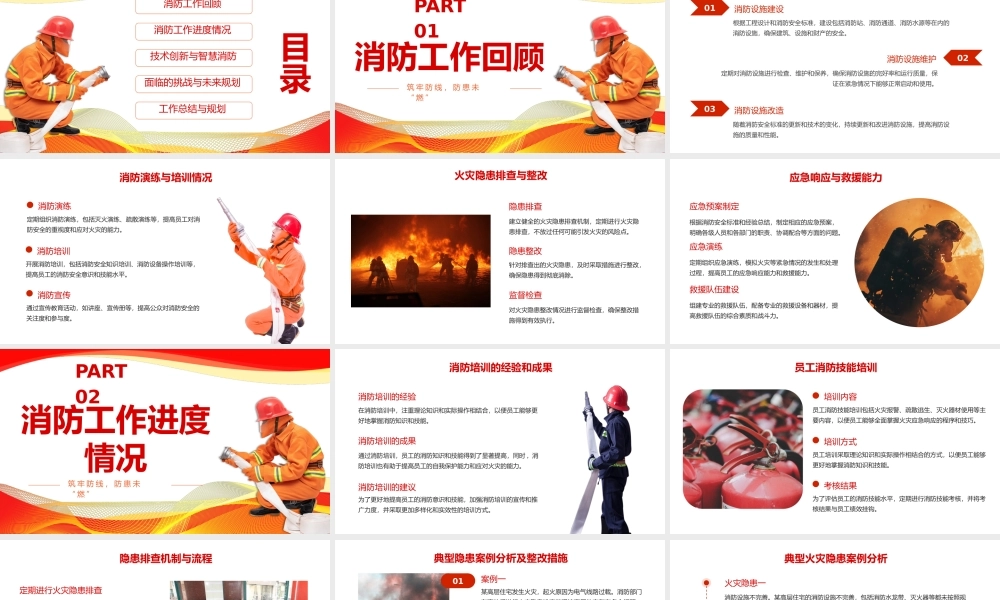 中国消防工作总结汇报PPT