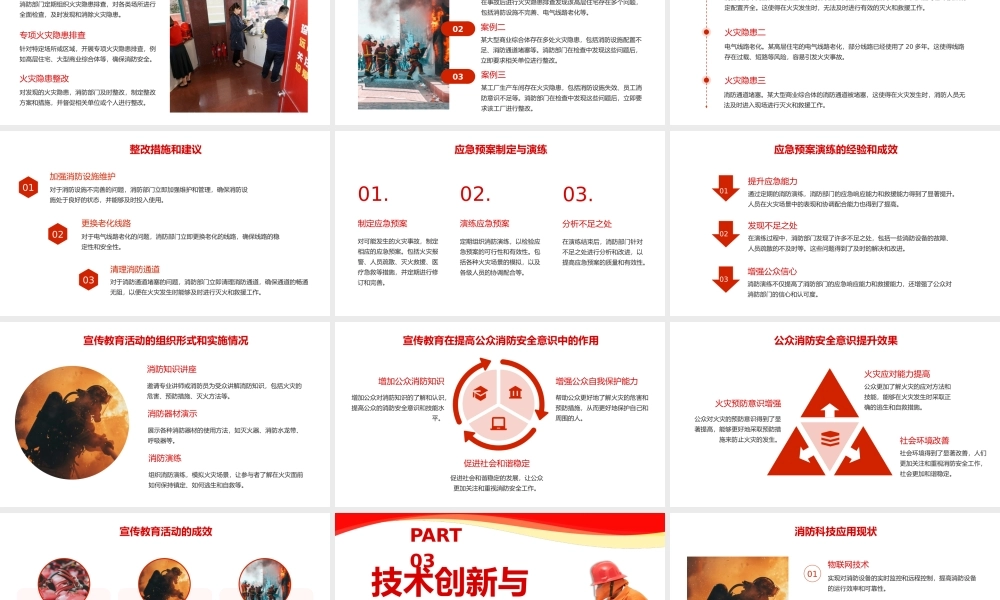 中国消防工作总结汇报PPT