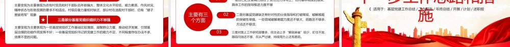 基层党建述职述廉报告PPT模板（20241230）
