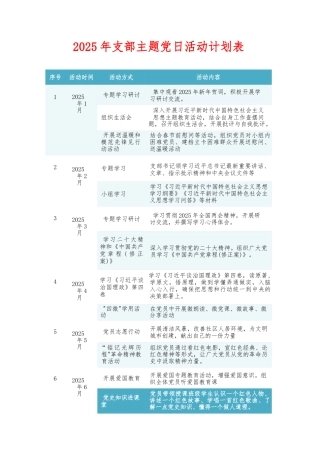（3篇）2025年党支部主题党日活动三会一课计划表