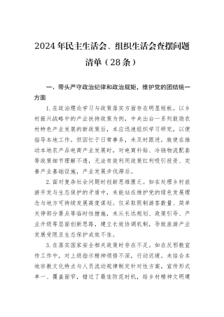 2024年民主生活会、组织生活会查摆问题清单（28条）