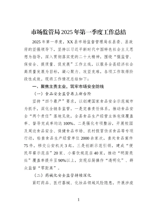 市场监管局2025年第一季度工作总结