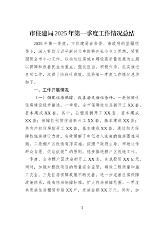 市住建局2025年第一季度工作情况总结