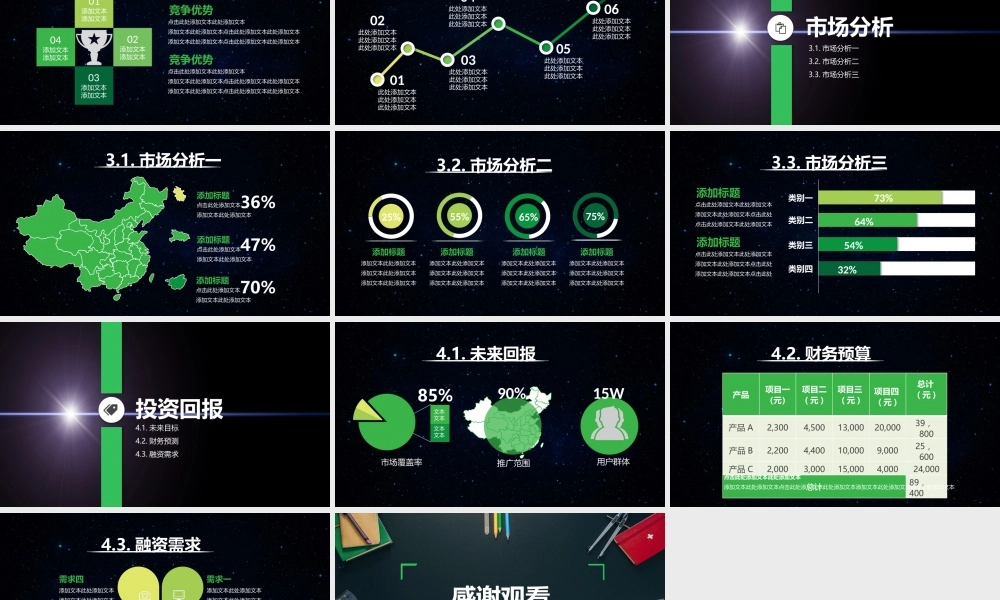 4115商业计划书营销策划书ppt模板下载.pptx