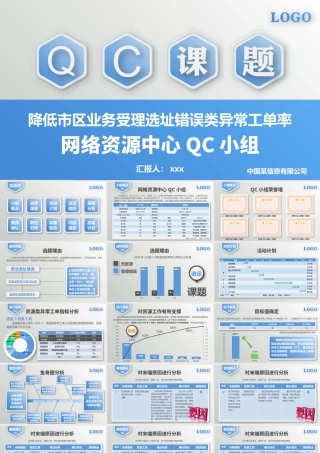 网络资源中心QC小组品管圈护理PPT.pptx