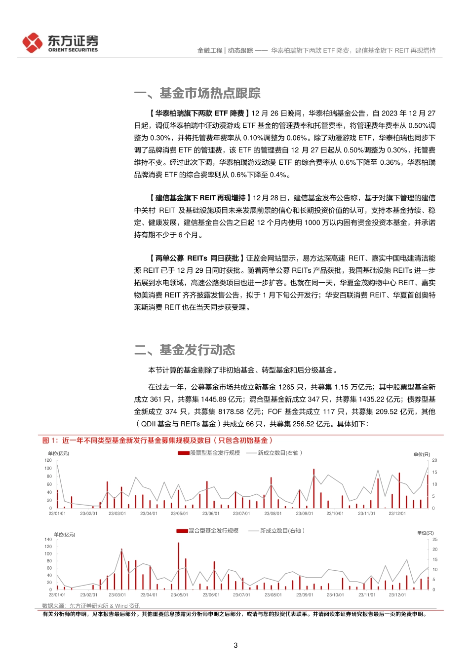 金融工程 动态跟踪：华泰柏瑞旗下两款ETF降费，建信基金旗下REIT再现增持-20240101-东方证券-15页.pdf_第3页