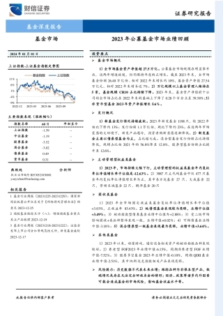 基金深度报告：2023年公募基金市场业绩回顾-20240101-财信证券-20页.pdf