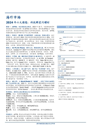 海外市场：2024年六大猜想：科技群星闪耀时20231228-国盛证券-81页.pdf