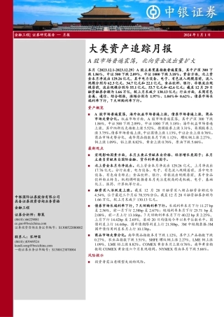 大类资产追踪月报：A股市场普遍震荡，北向资金流出量扩大-20240101-中银证券-15页.pdf