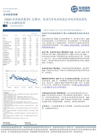 《2024全球能源展望》主题四：电动汽车电池制造企业的业绩表现优于稀土永磁制造商-20240103-海通国际-41页.pdf