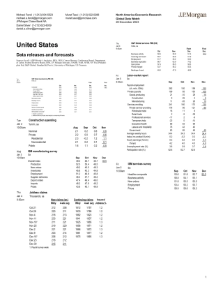 JPMorgan Econ  FI-United States-105611535.pdf