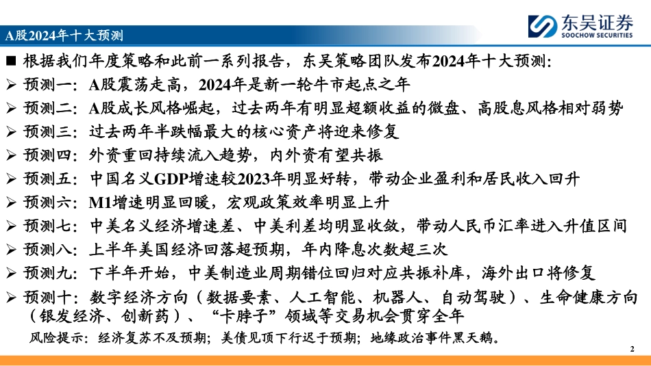 A股2024年十大预测-20240101-东吴证券-16页.pdf_第2页