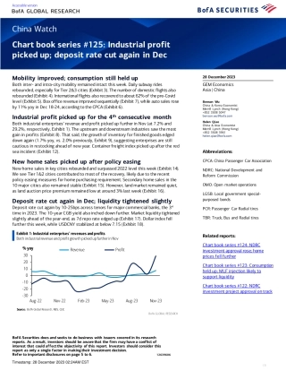 BofA Global Research-China Watch Chart book series #125 Industrial profit picke...-105608575.pdf