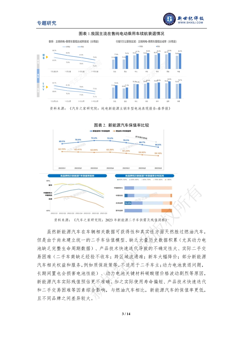 新能源乘用车金融类结构化融资产品评级关注点及展望-14页.pdf_第3页