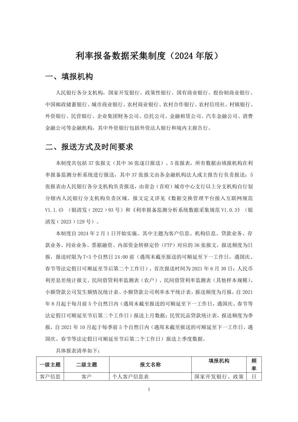 利率报备数据采集制度（2024年版）-89页.pdf_第1页