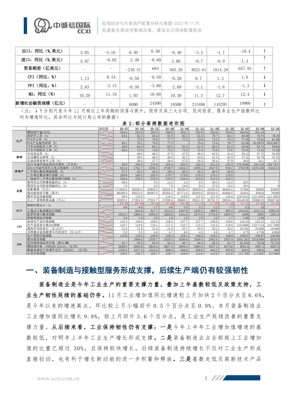 低基数支撑经济数据改善，建议关注债券配置机会-18页.pdf_第2页