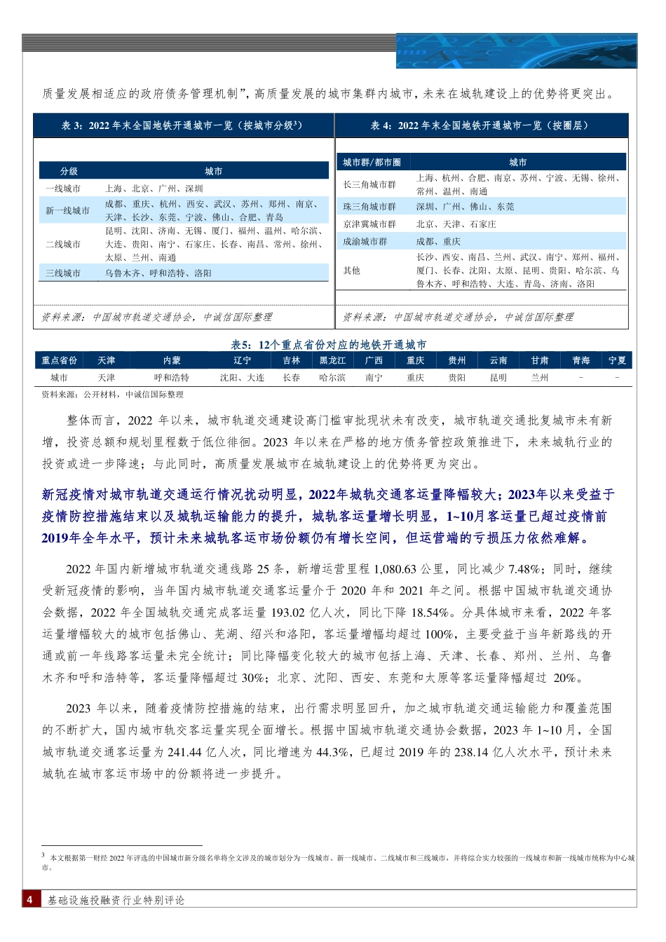 城市轨道交通行业特别评论-14页.pdf_第3页