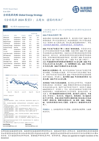 全球能源战略：《全球能源2024展望》；主题9：谨慎的炼油厂-20240108-海通国际-38页.pdf