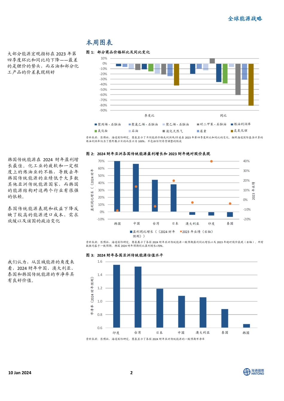 全球能源战略：2023年第四季度收益如何-风能股和韩国传统能源带来最佳收益和价值平衡-20240110-海通国际-43页.pdf_第2页