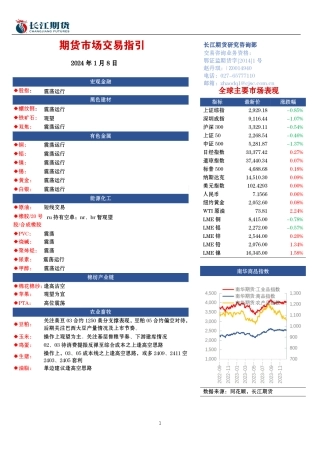 期货市场交易指引-20240108-长江期货-19页.pdf