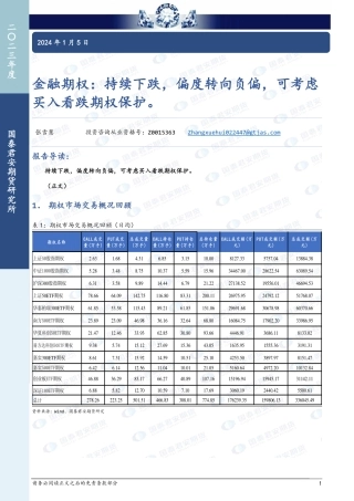 金融期权：持续下跌，偏度转向负偏，可考虑买入看跌期权保护。-20240105-国泰期货-16页.pdf