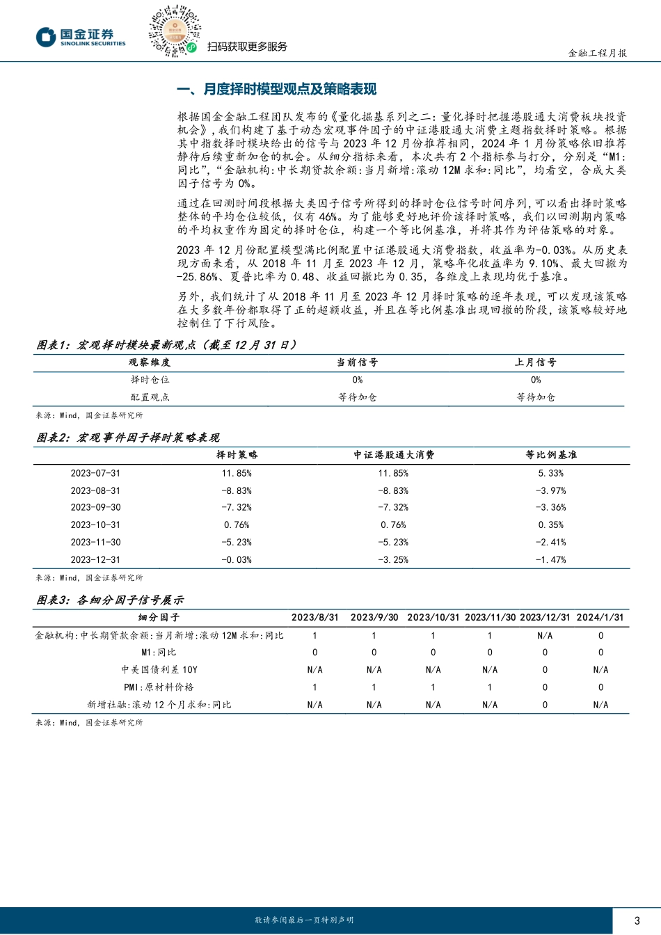 港股通大消费择时跟踪：1月潜伏布局，静待市场转向-20240105-国金证券-10页.pdf_第3页