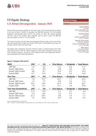 UBS Equities-US Equity Strategy _U.S. Return Decomposition - January 2024...-105692377.pdf