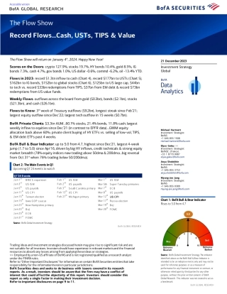 BofA - The Flow Show Record Flows...Cash, USTs, TIPS and Value-231222.pdf