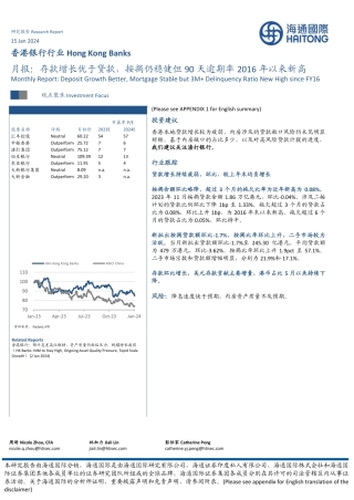 香港银行行业月报：存款增长优于贷款，按揭仍稳健但90天逾期率2016年以来新高-20240115-海通国际-13页.pdf