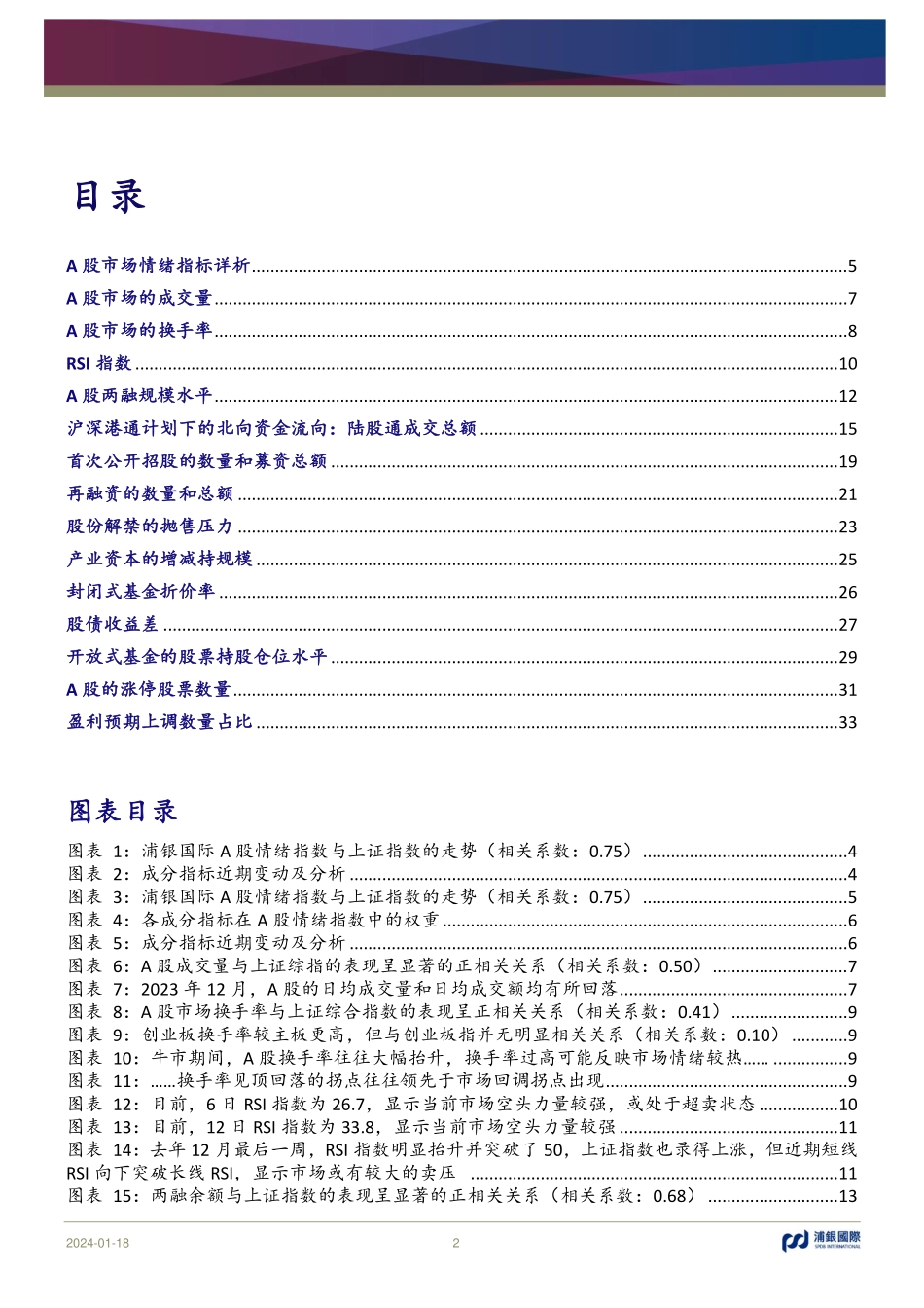 浦银国际量化策略：A股市场情绪指数构建和运用（下）-20240118-浦银国际证券-36页.pdf_第2页