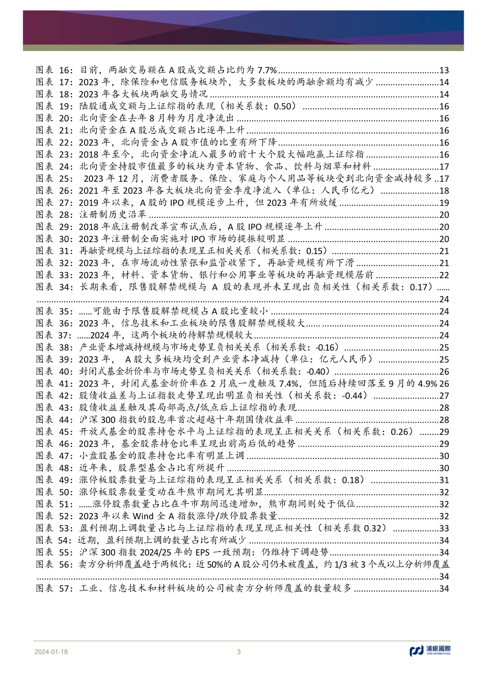 浦银国际量化策略：A股市场情绪指数构建和运用（下）-20240118-浦银国际证券-36页.pdf_第3页