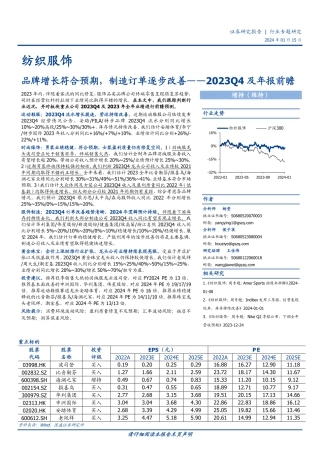 纺织服饰2023Q4及年报前瞻：品牌增长符合预期，制造订单逐步改善-20240115-国盛证券-16页.pdf