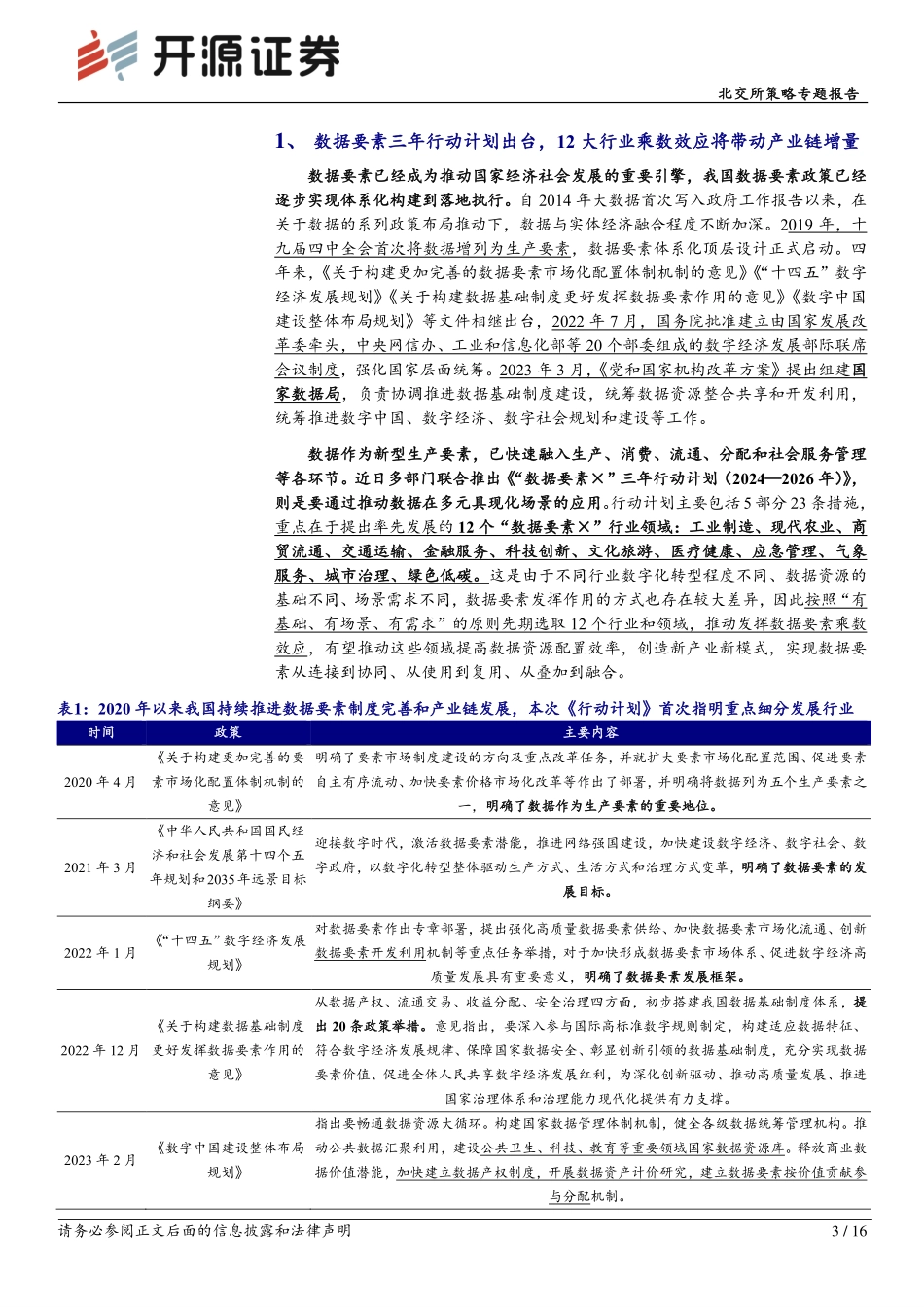 北交所科技新产业跟踪第二期：数据要素三年行动计划首推12大领域，北交所相关公司有望迎增量-20240114-开源证券-16页.pdf_第3页