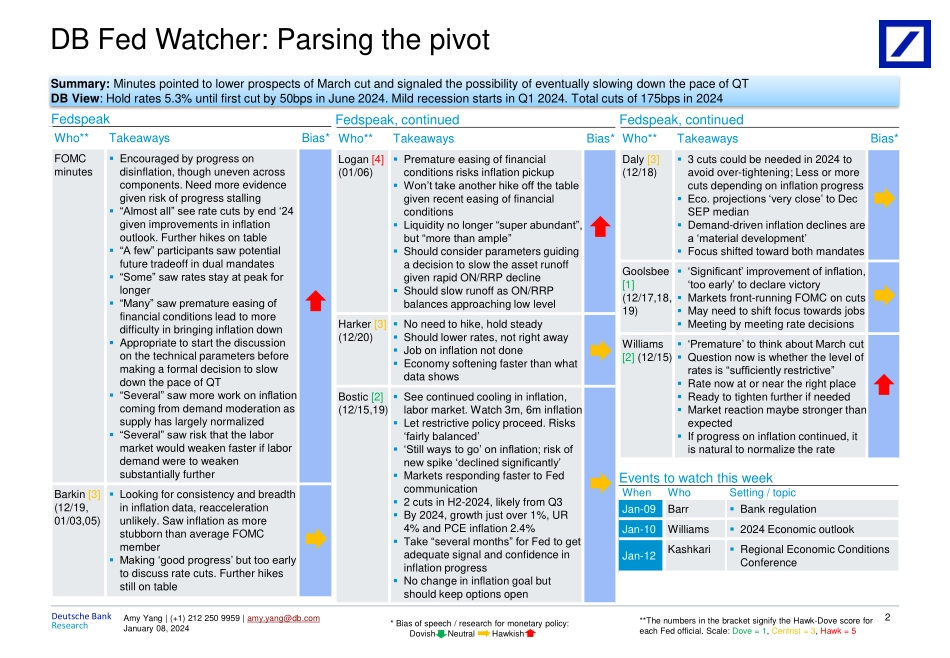 Deutsche Bank-Fed Watcher Parsing the pivot-105796671.pdf_第2页
