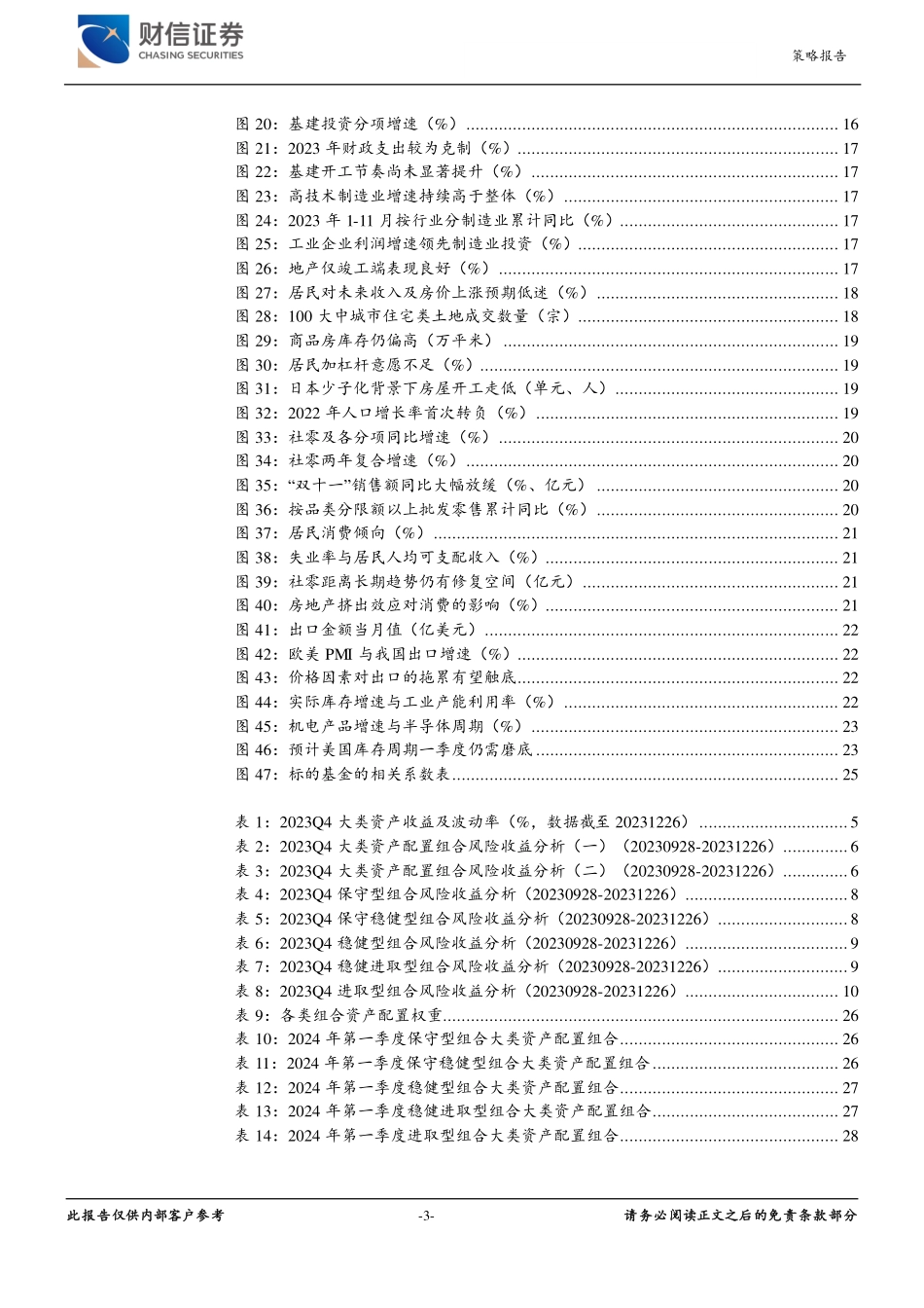 2024年一季度大类资产配置：静待花开，聚焦科技成长-20231228-财信证券-29页.pdf_第3页
