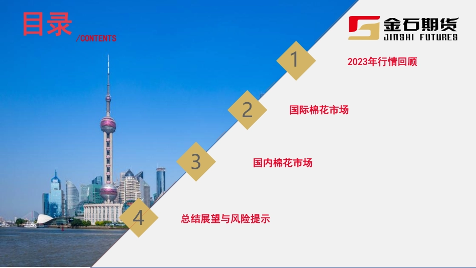 2023年度棉花年报：蓄力前行 静待花开-20240112-金石期货-40页.pdf_第2页