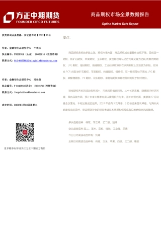 商品期权市场全景数据报告-20240123-方正中期期货-126页.pdf